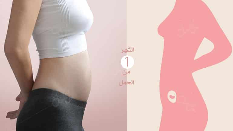 لما الدكتور بده يعرف بنت أو صبي لما الدكتور بده يعرف بنت أو صبي