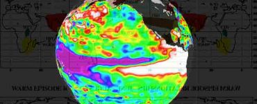 كيف تحدث ظاهرة ال نينو النينو النينا