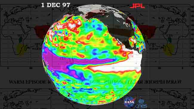 كيف تحدث ظاهرة ال نينو النينو النينا