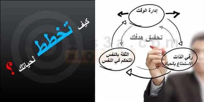 التخطيط لحياتك كيف تخطط لحياتك