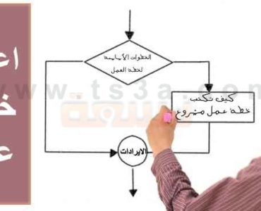 كيفية اعداد خطة عمل وكيف تكتب خطة عمل مشروع