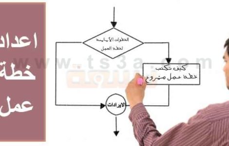 كيفية اعداد خطة عمل وكيف تكتب خطة عمل مشروع