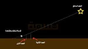 باستخدام العصى في الليل 