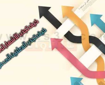 كيف تجذب الاشهار المعلنين الى موقعك ؟