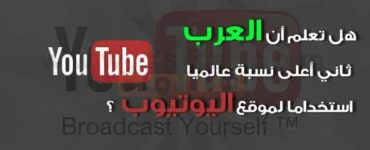 هل تعلم أن العرب ثاني أعلى نسبة عالميا استخداما لموقع اليوتيوب