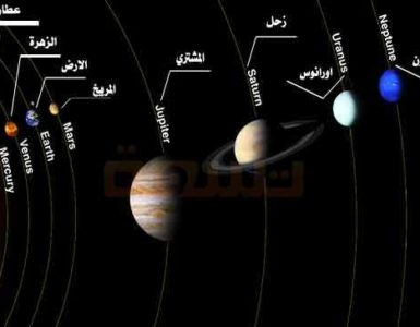 تسعة حقائق المجموعة الشمسية مجرة درب التبانة