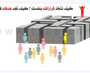 كيف تفرق بين غريب الأطوار و الشخص المهووس بشيء ما