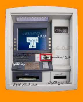 تعرف على الصراف الالي ATM 