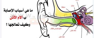 كيف تعالج الم الاذن وما هي طرق الوقاية من الام الاذن