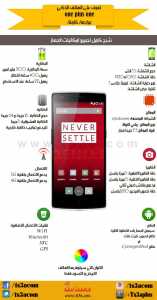 انفوجرافيك الهاتف الذكي وان بلس ONEPLUS