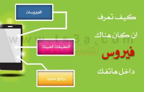 كيف تعرف ان كان هناك فيروس داخل هاتفك الذكي الجوال وكيف تحميه