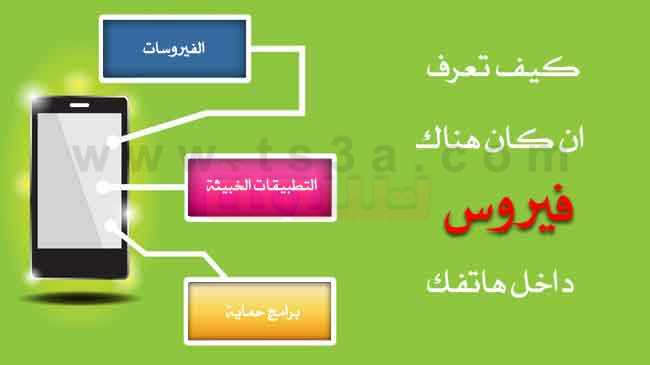 كيف تعرف ان كان هناك فيروس داخل هاتفك الذكي الجوال وكيف تحميه