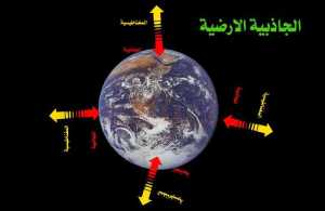 الاكتشاف رقم ستة الجاذبية الارضية