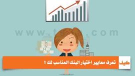 اختيار البنك المناسب لك اختيار احد البنوك