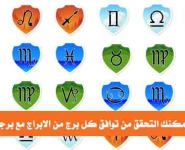 كيف تعرف توافق كل برج من الابراج مع برجك
