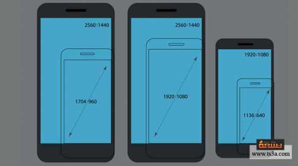 المقارنة بين الهواتف المحمولة أبعاد سمك ووزن