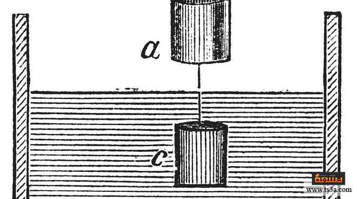 قانون العالم ... هو القانون الذي فسر حالات طفو الأجسام في الموائع المختلفة.