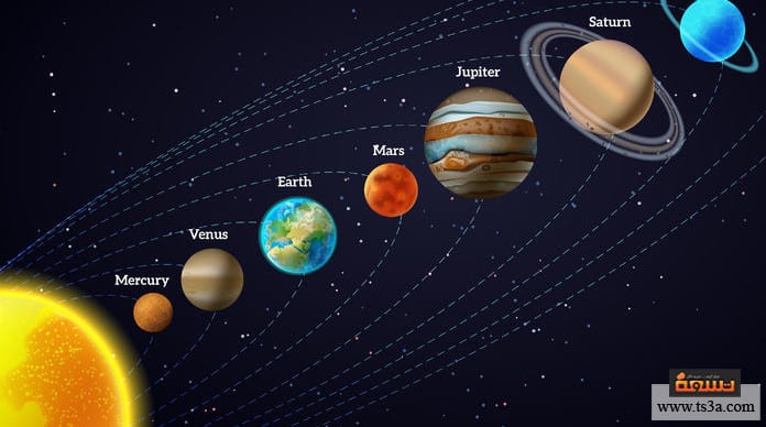 تكون الكواكب أقمار الكواكب في المجموعة الشمسية